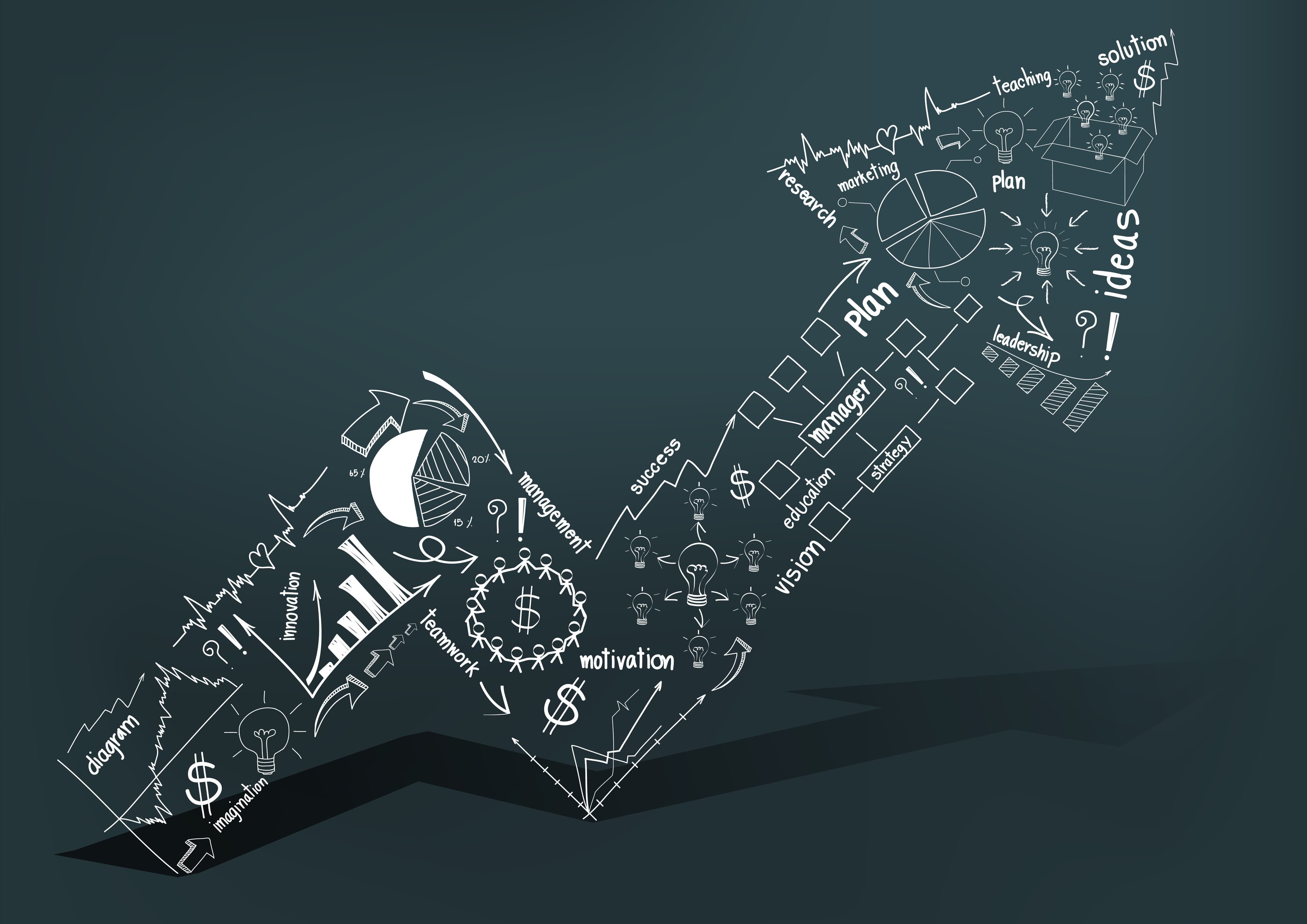 Illustrated path from research and planning to ideas and solutions